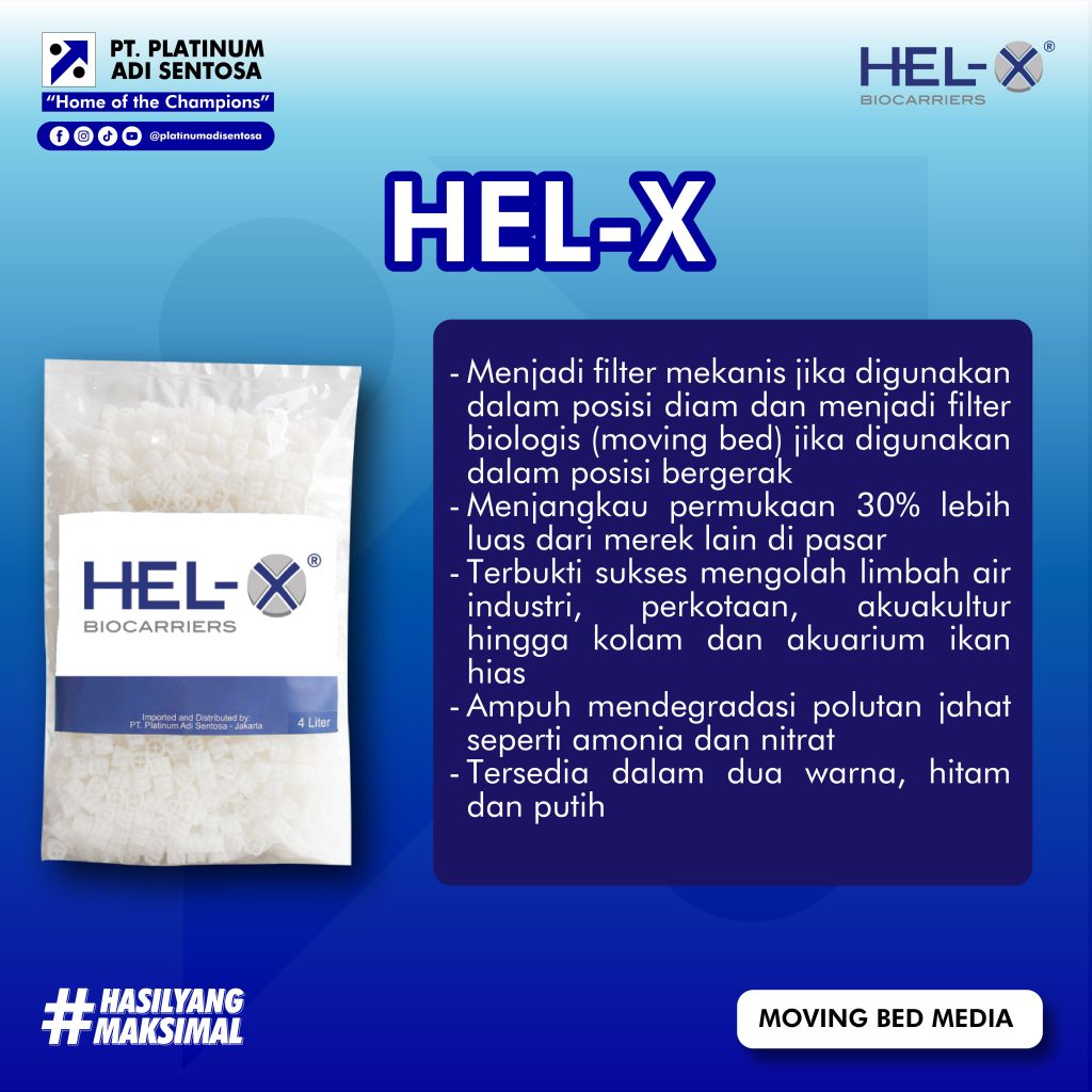 03 Hel-X_Deskripsi