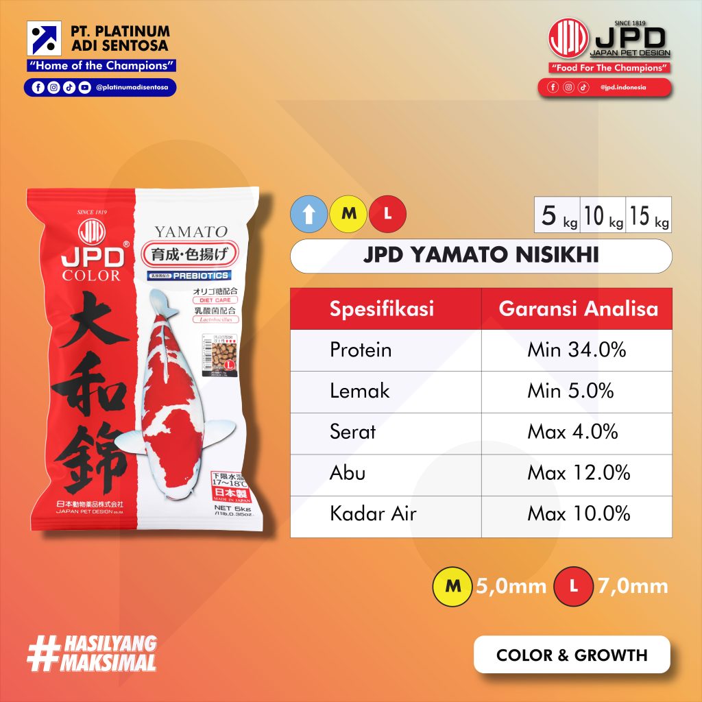 03 JPD_Yamato Nisikhi_Spesifikasi