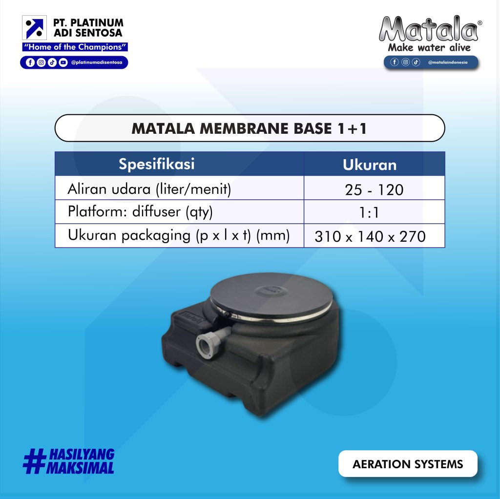 03 Matala_Membrane Base 1+1_Spesifikasi